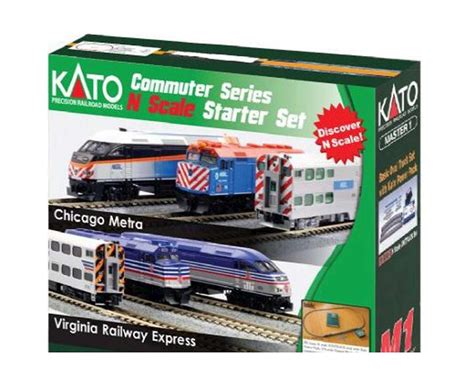 kato ho scale